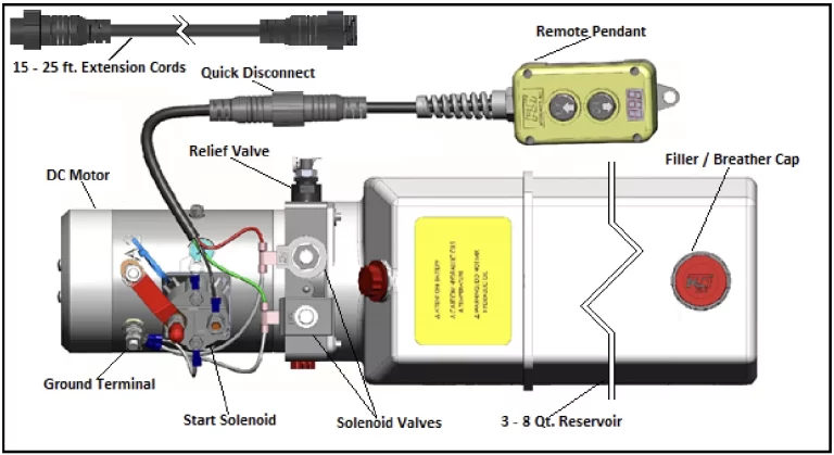 vevor hydraulic pump wiring diagram